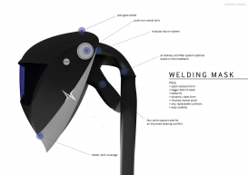 Steindl_weldingmask+beschriftung_side_01