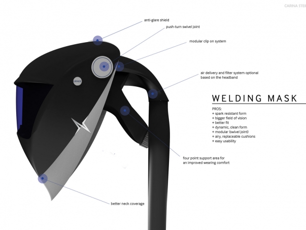 Steindl_weldingmask+beschriftung_side_01